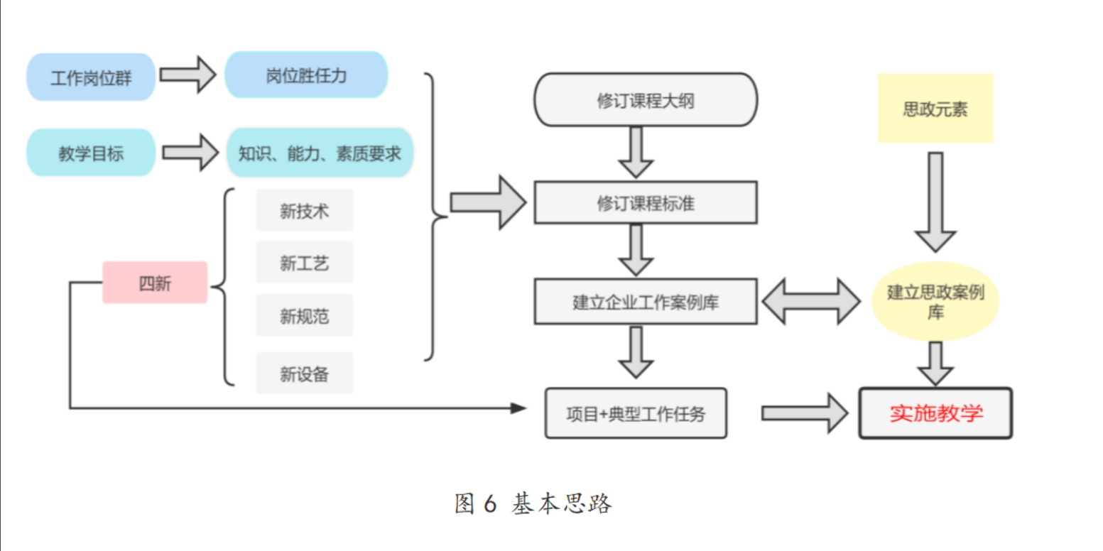 微信截图_20230517091914.png