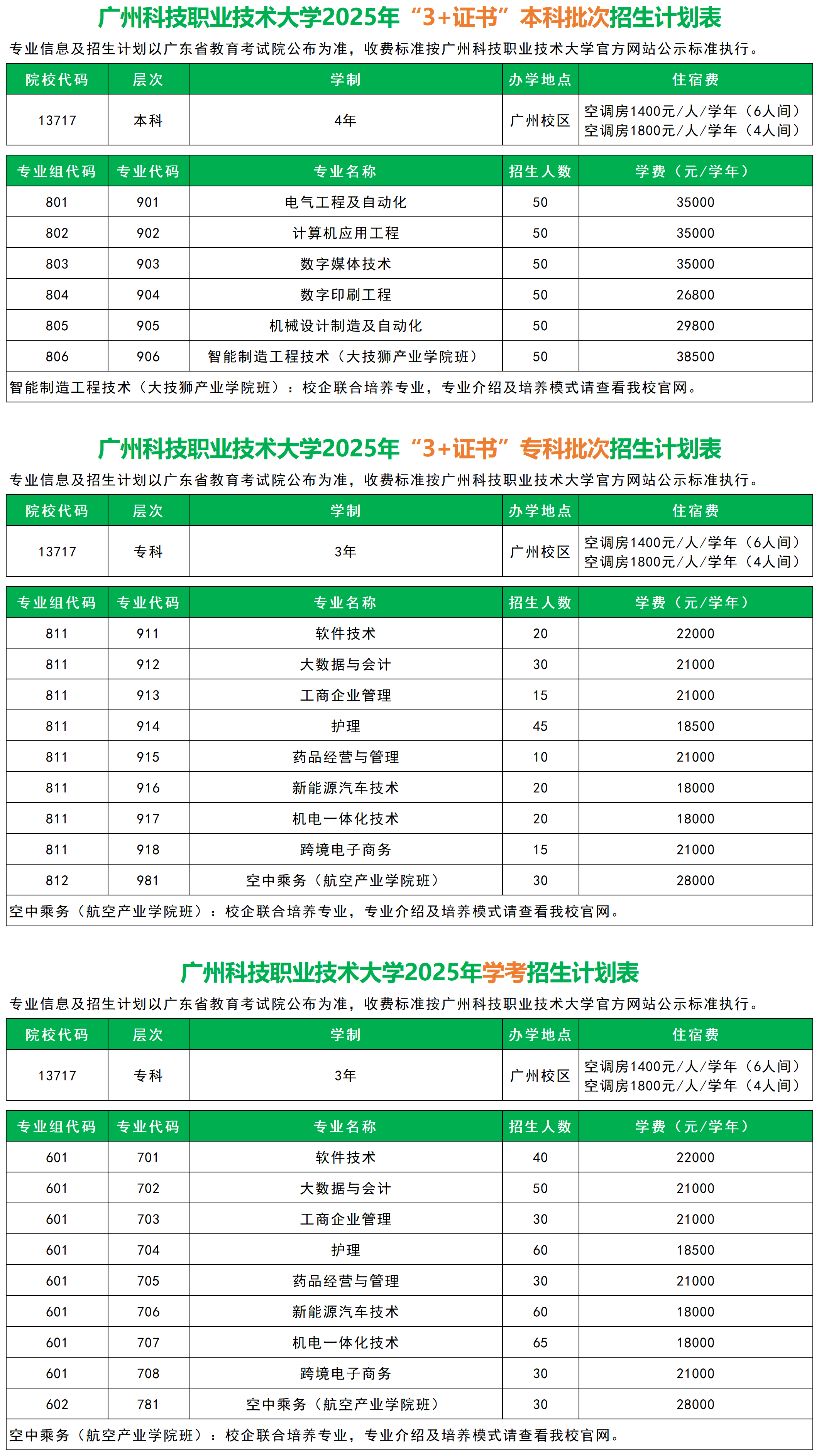 20241210导出专业_计划表(3).png